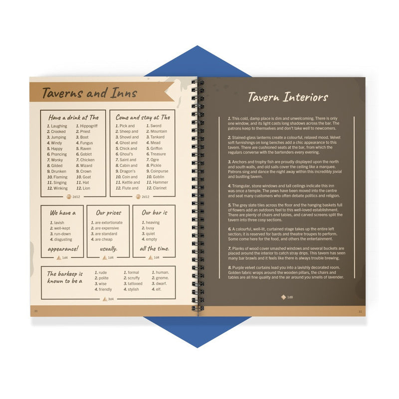 The Game Master's Fantasy Toolkit