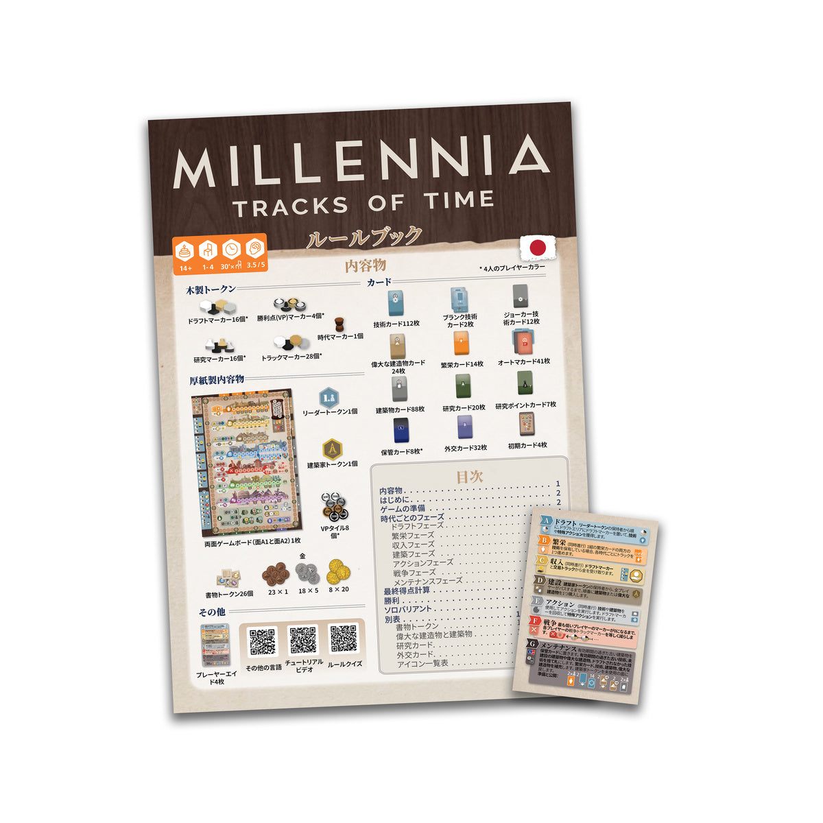 Language Pack Millennia: Tracks of Time