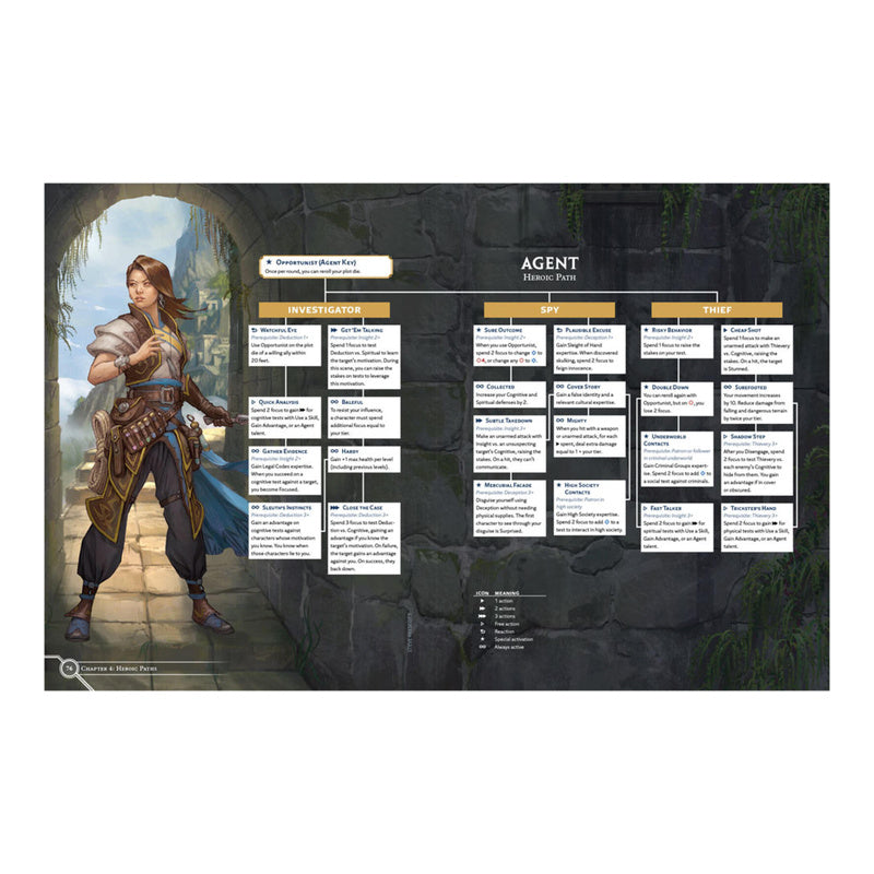 Cosmere RPG Stormlight Handbook