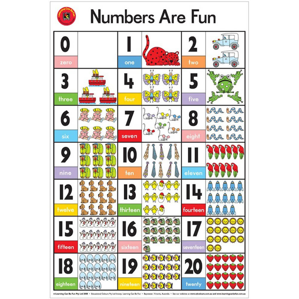 学習は楽しいポスター(50x74cm)になることができます