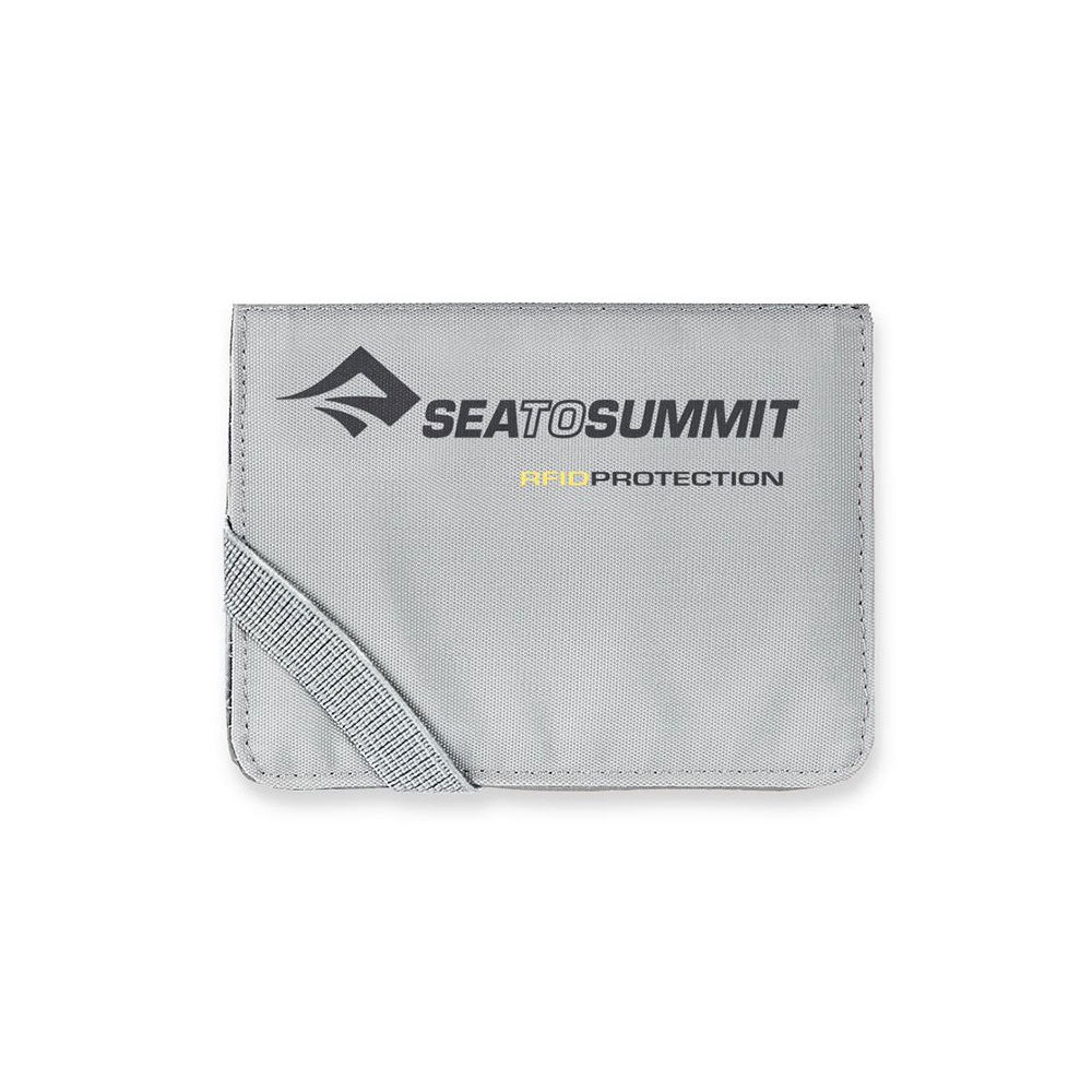 Ultra-Sil RFID Protected Card Wallet