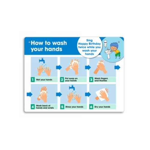Durus How To Wash Hands Wall Sign (Blue/White)