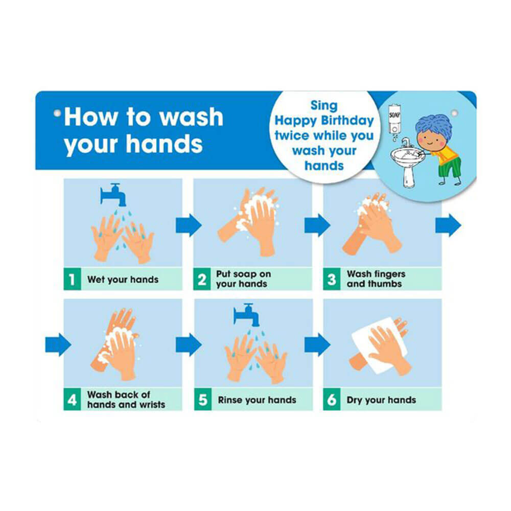Durus Wandschild „How To Wash Hands“ (Blau/Weiß)