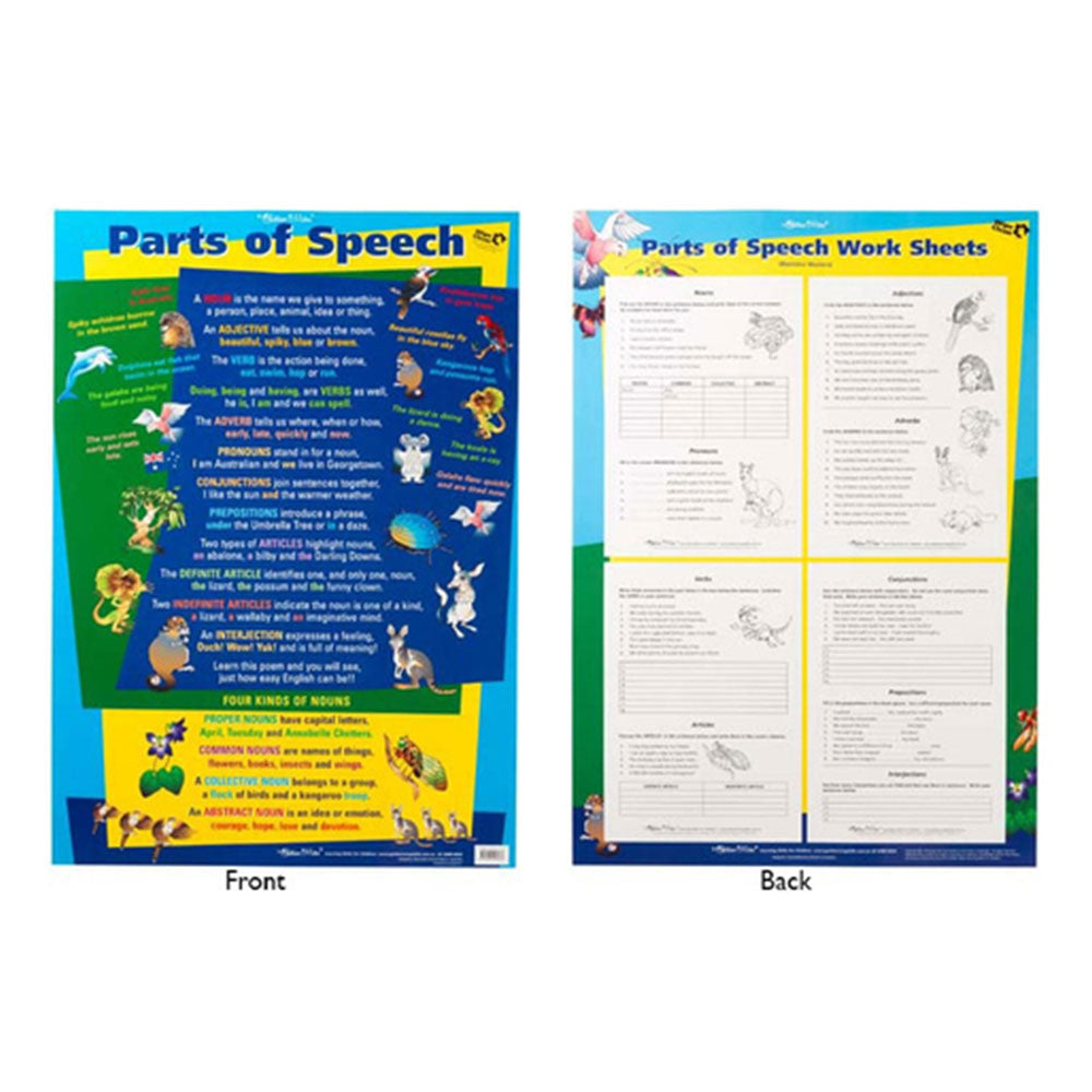 Gllian Miles Parts of Speech Double Sided Wall Chart