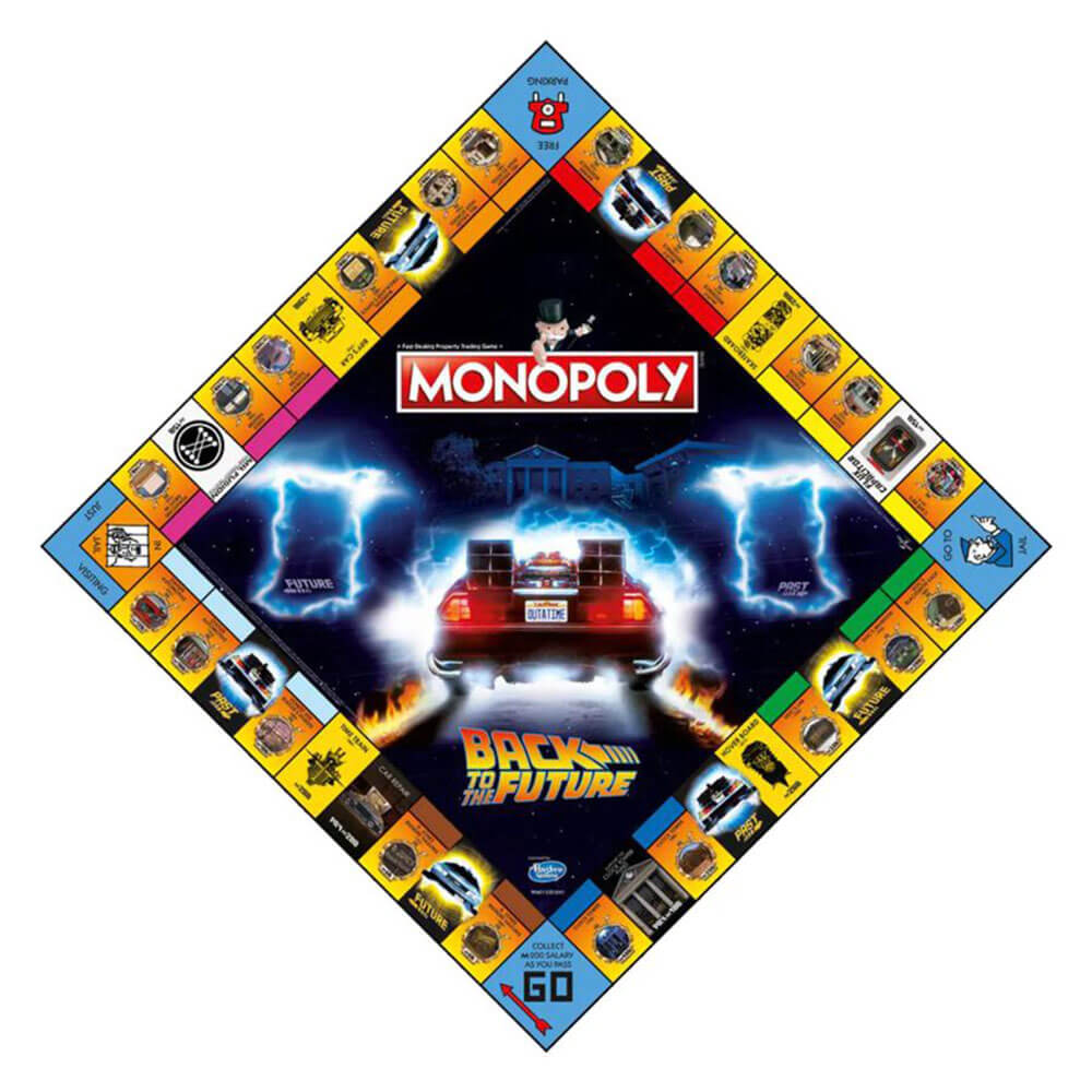 Monopoly Back to the Future (2021) editie
