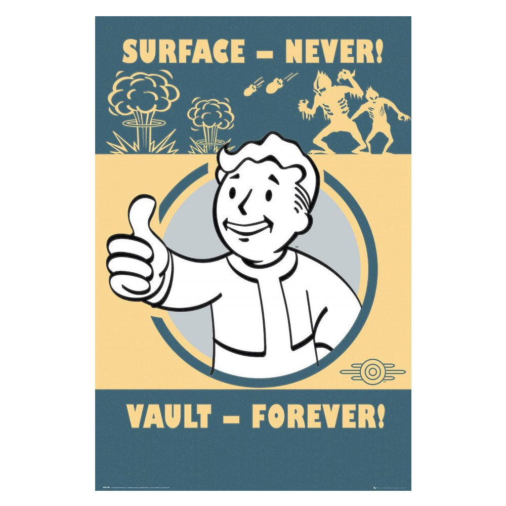 Fallout 4-Poster
