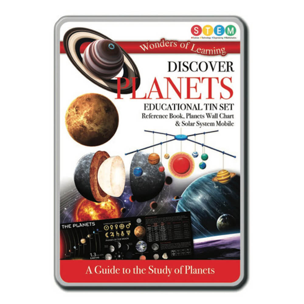 Wonders of Learning Discover Planets