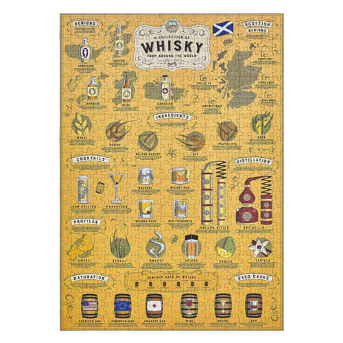 Rompecabezas Ridley's 500 piezas, Whiskey Lovers Reino Unido (50x35cm-20")